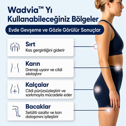 Wadvia™ GlowStyling Daha Sıkı, Daha Düzgün Bir Cilt