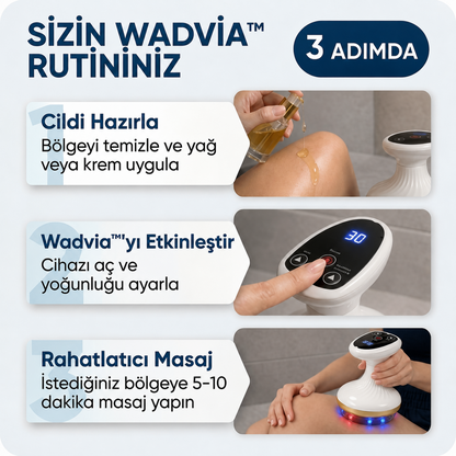 Wadvia™ GlowStyling Daha Sıkı, Daha Düzgün Bir Cilt